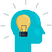 zhichucode
