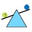 fulcrum