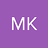 mkukreti995