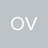 ovienicholas99 ovienicholas99