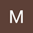 Muliika_Fahad
